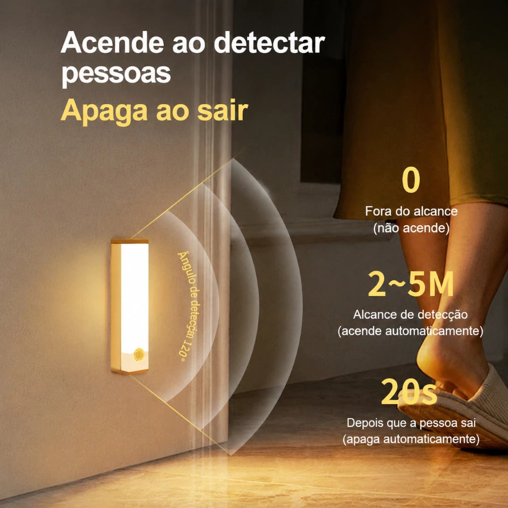 Luminária LED Inteligente com Sensor de Movimento - Compre 1, Leve 2