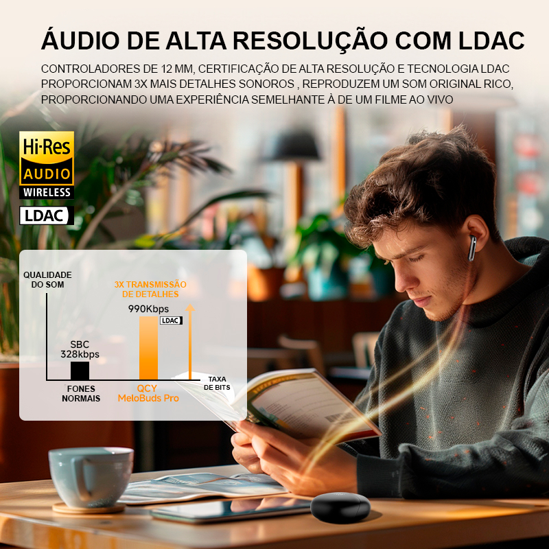 Fone de Ouvido QCY HT08 Melobuds Pro ANC Sem Fio Bluetooth 5.3, IPX5. Som 360º, Hi-Fi, Modo Transparência