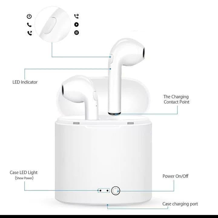 Fone De Ouvido Sem Fio Mini Tws I7 Bluetooth com Case